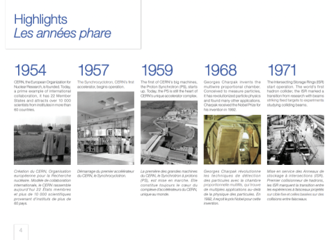 Example page from the CERN brochure, highlighting some historical events of CERN.