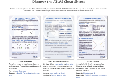 ATLAS cheatsheets screenshot