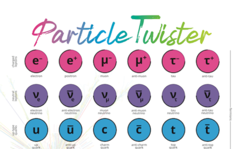 Image of playing board for the particle twister game
