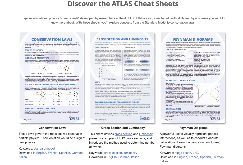 ATLAS Cheat Sheets
