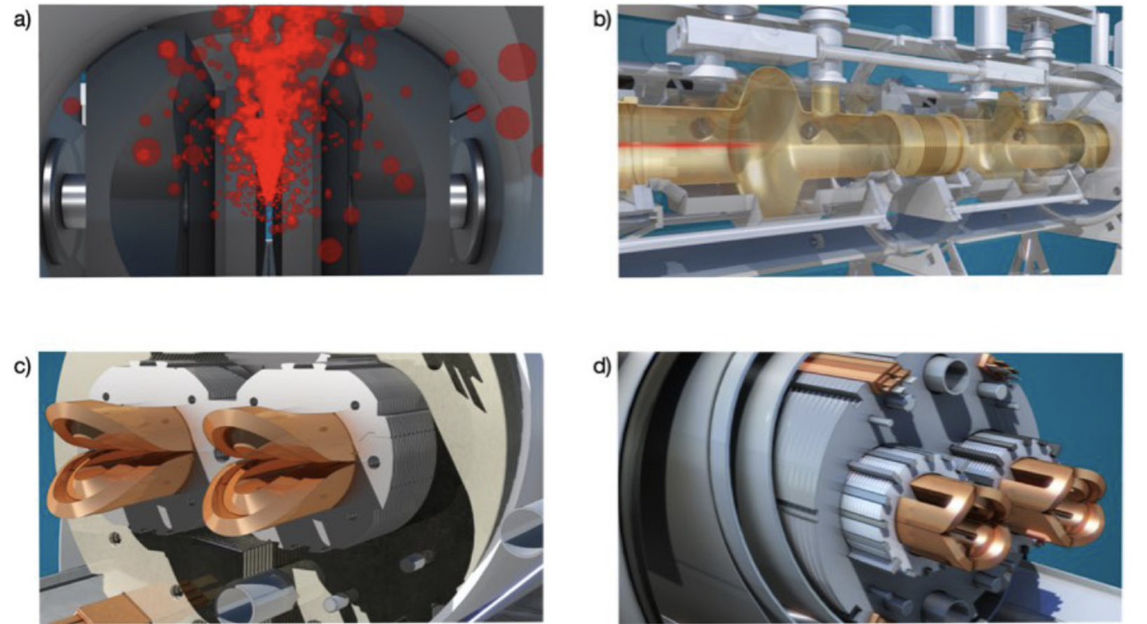 Introducing the LHC in the classroom: an overview of education resources available