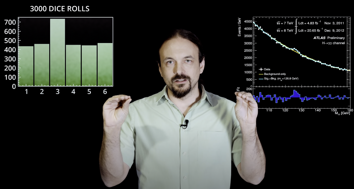 The Higgs Discovery Explained
