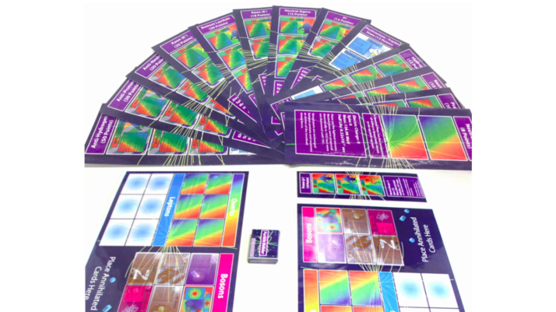 Particle Physics Board Game
